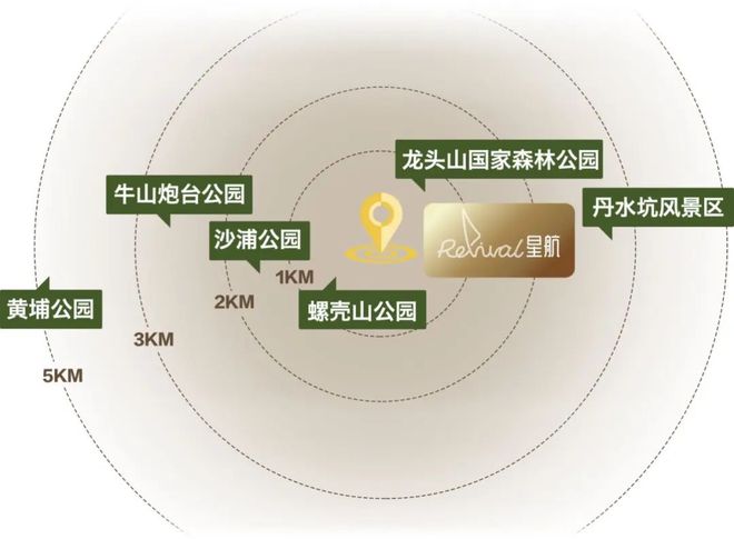 TOD- VIP预约专线-星航TOD欢迎您九游会·j9网站〔售楼中心〕越秀滨江星航(图9)