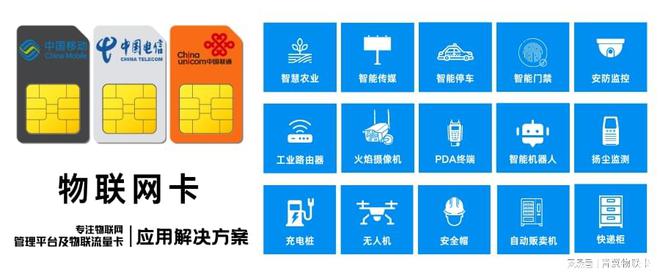 联卡真相那些你不知道的坑【手机禁用】j9九游会真人游戏第一青翼物联：物(图2)