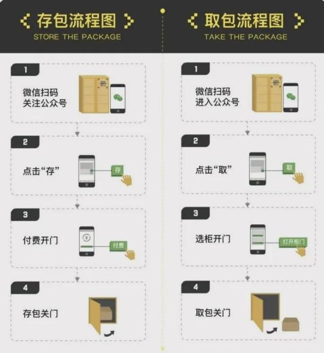 光良演唱会观演指南请查收→j9九游会俱乐部登录入口(图5)